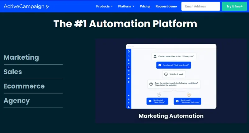 ActiveCampaign
