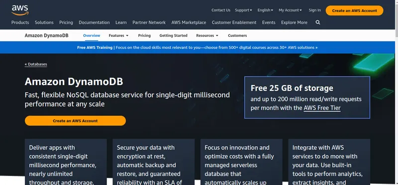 DynamoDB
