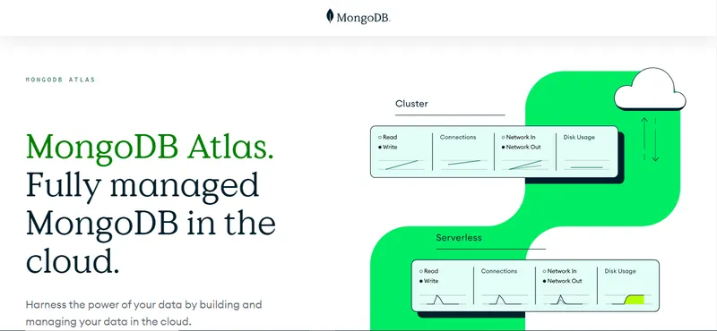 MongoDB