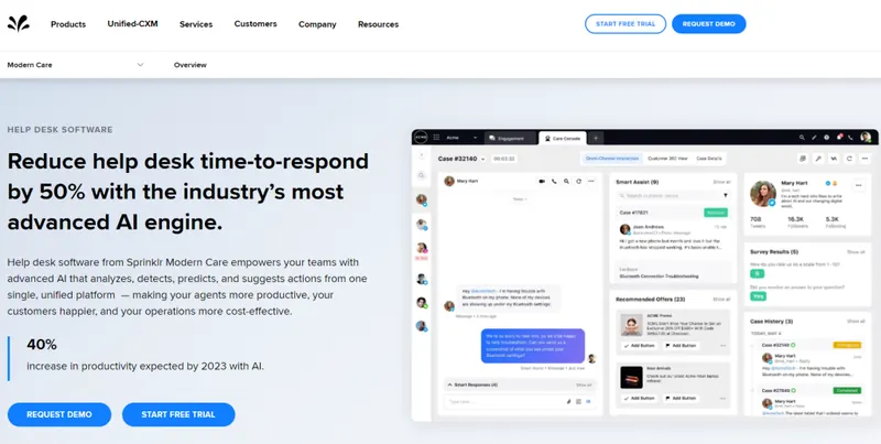 Sprinklr