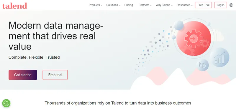 Talend