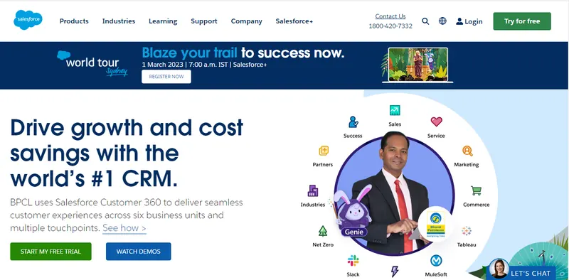 Salesforce CRM