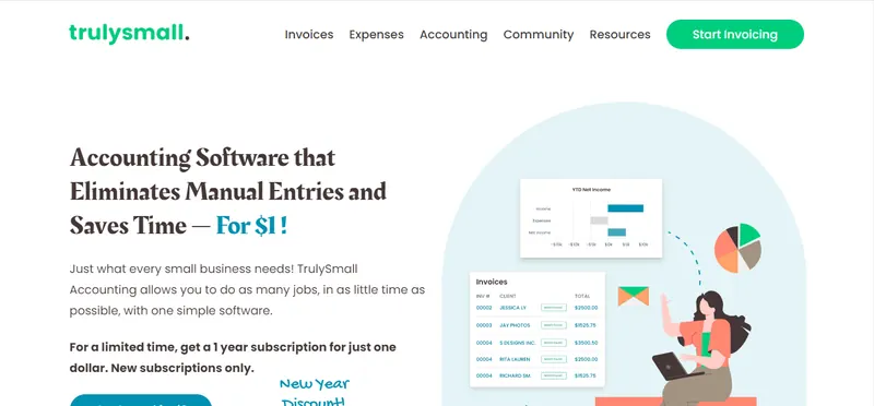 TrulySmall Accounting