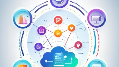 Best Application Performance Monitoring (APM) Tools: Ranked and Reviewed
