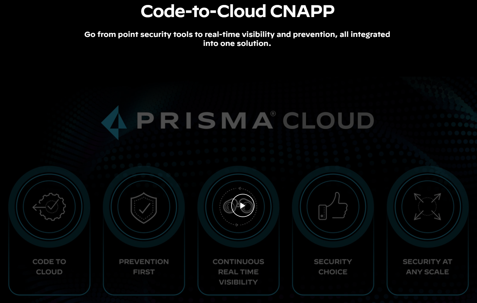 Firewall as a Service (FWaaS) 
Description automatically generated