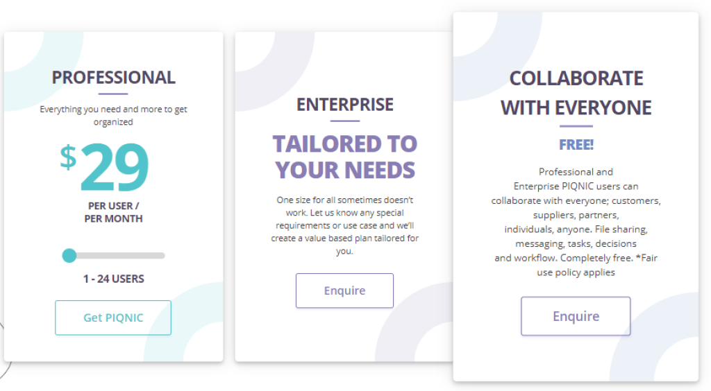 piqnic pricing
