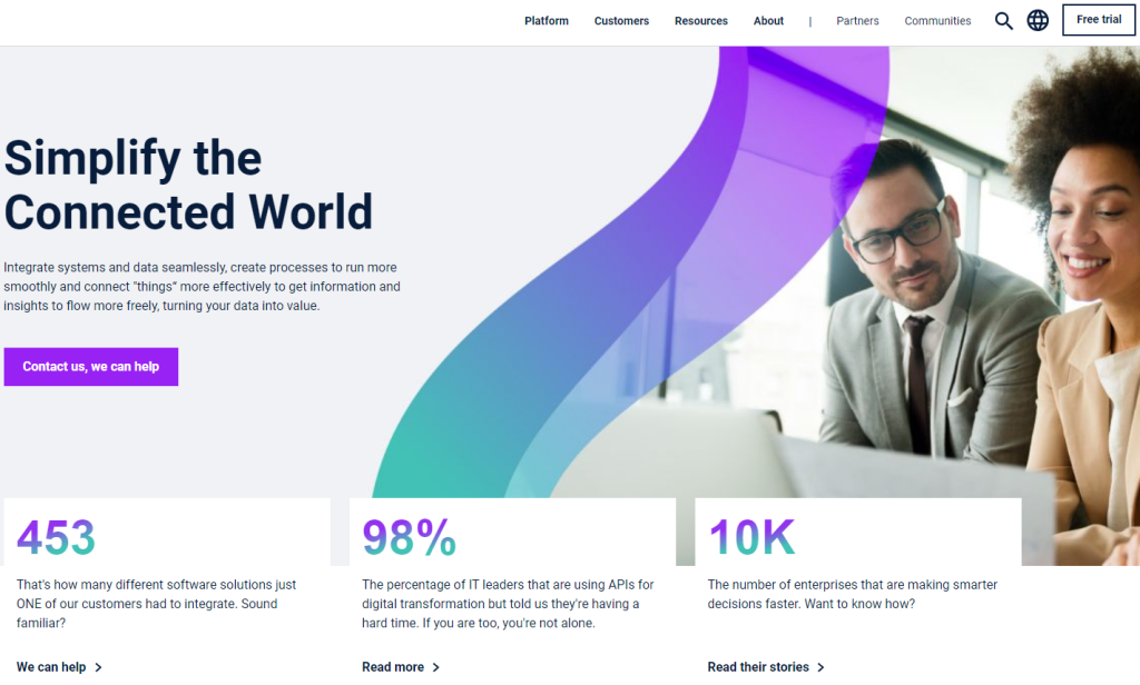 softwareag