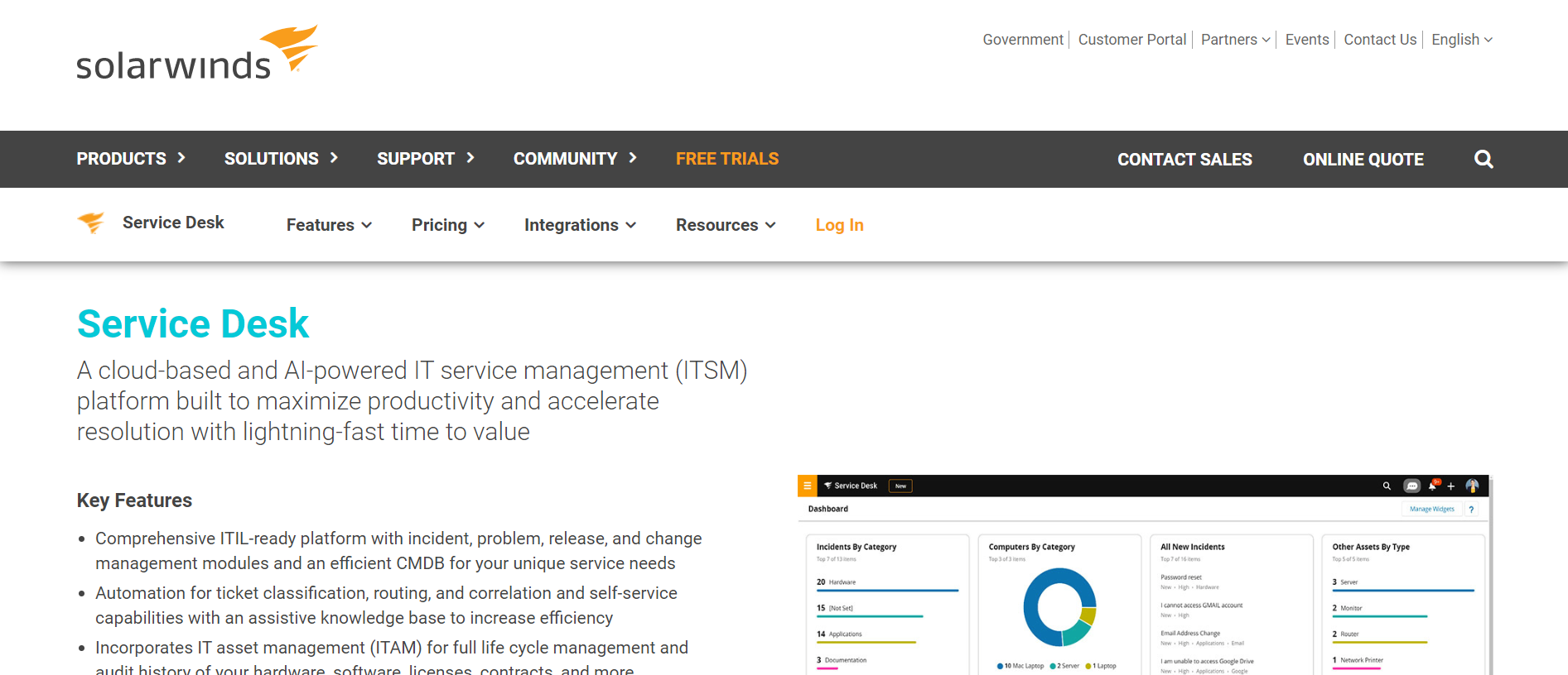 SolarWinds Service Desk