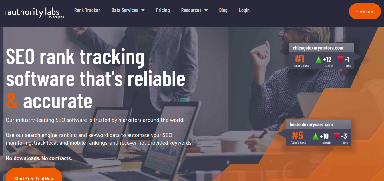 AuthorityLabs