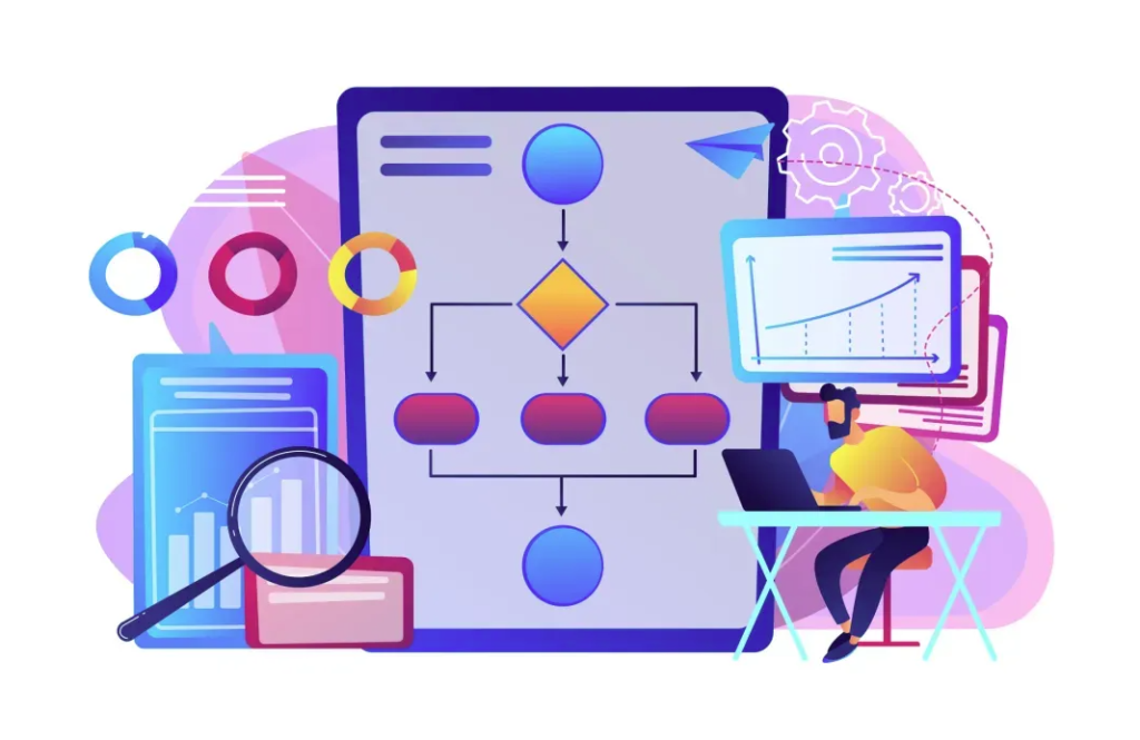 9 Best Workflow Management Software of 2023 (Ranked)