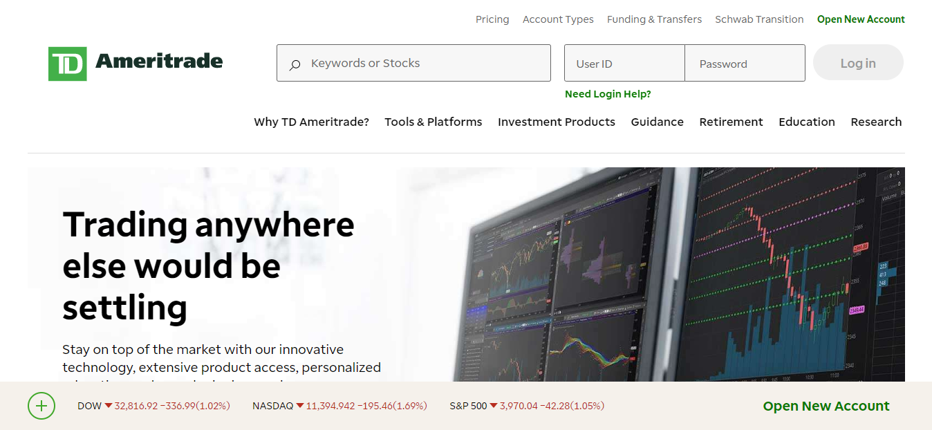 9 Best Futures Trading Platforms of 2023 (Ultimate Guide) 5 TD Ameritrade