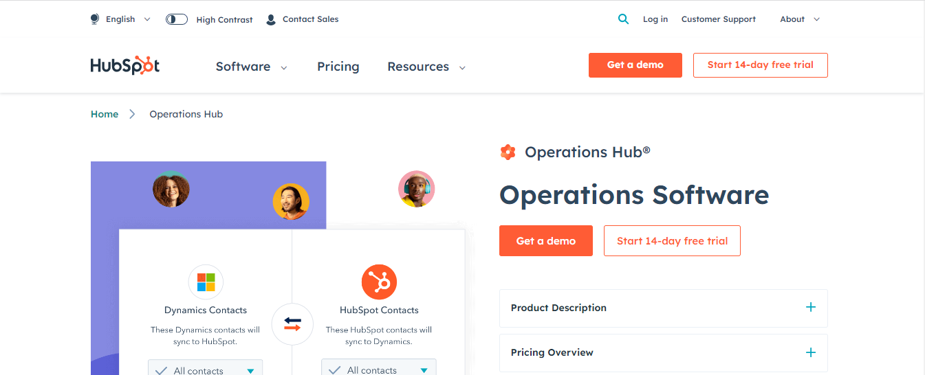                                                            Hubspot Operations Hub