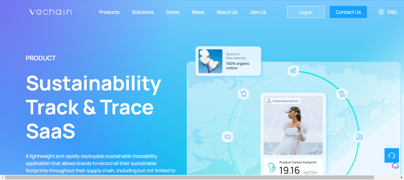 VeChain (VET):
