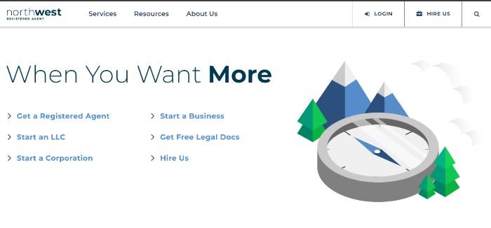 11+ Best LLC Services in the United States (Ranked for 2023) 2 word image 28125 2