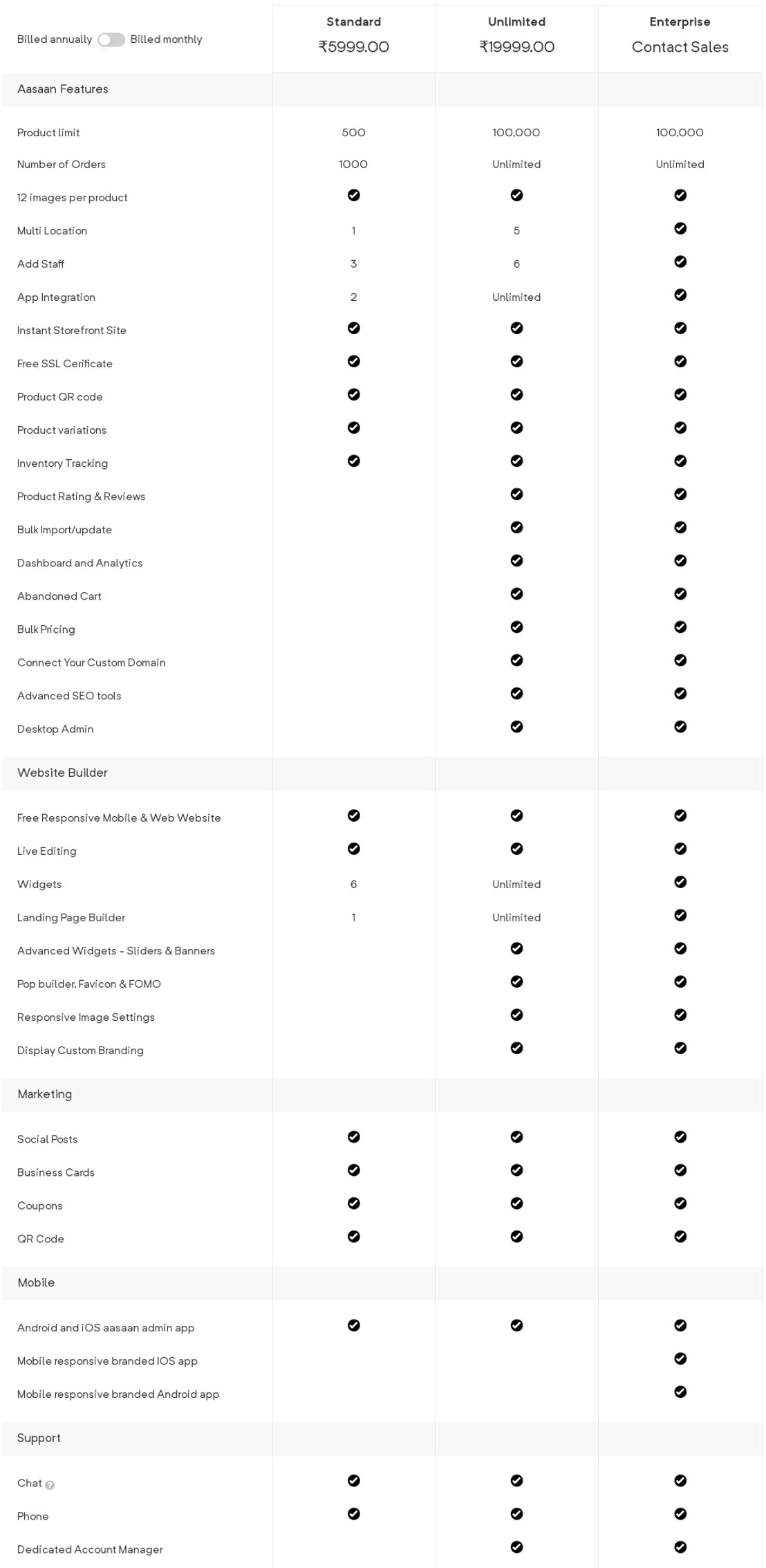 aasaan pricing 1