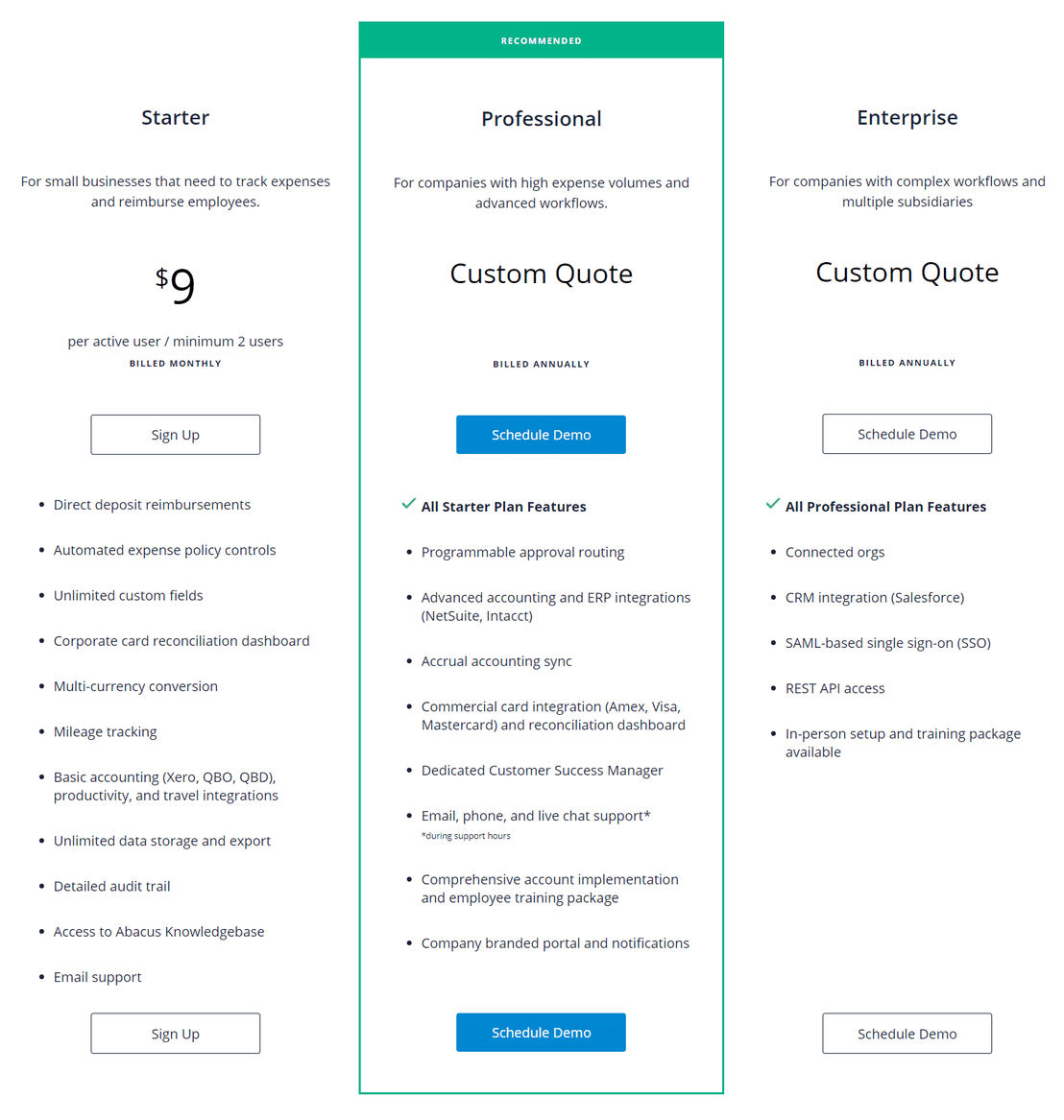 Abacus pricing