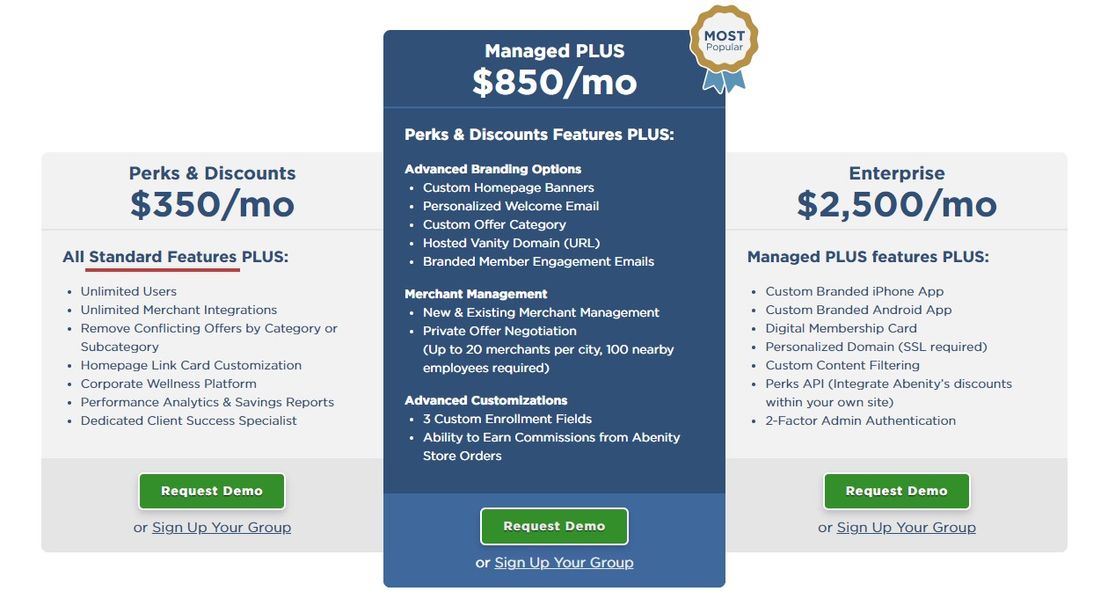 Abenity pricing 1