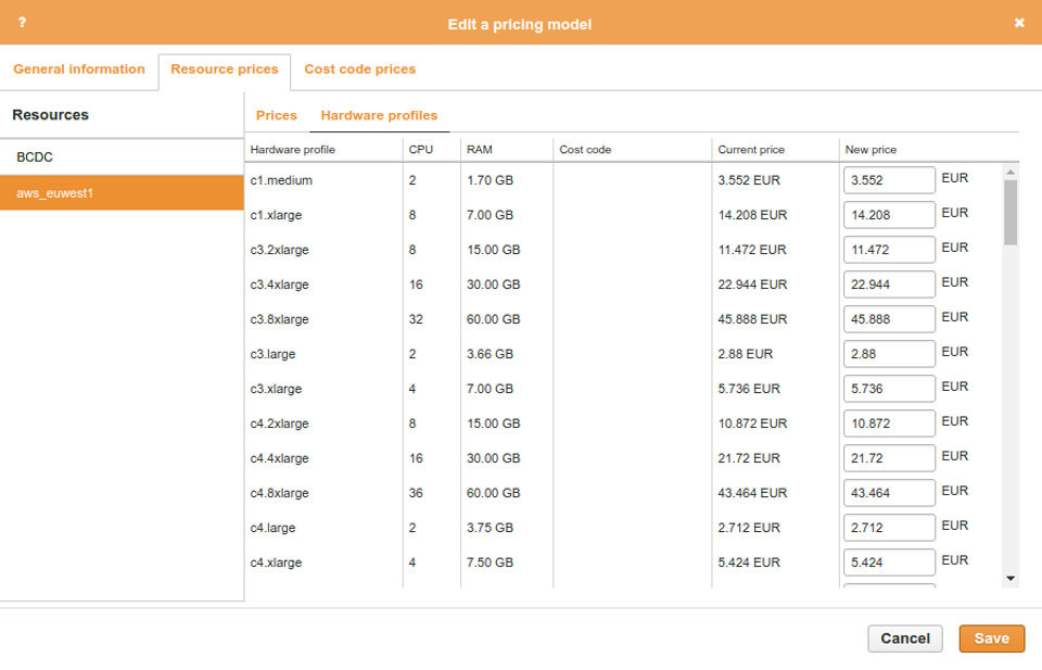 Abiquo screenshot 2