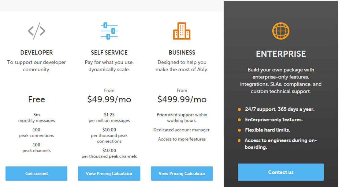 Ably Realtime pricing 1