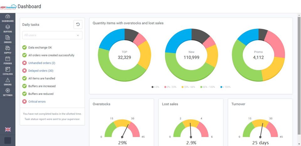 ABM Inventory screenshot 3