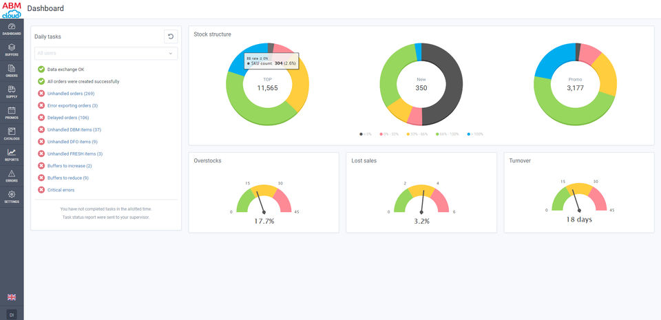 ABM Inventory screenshot 2