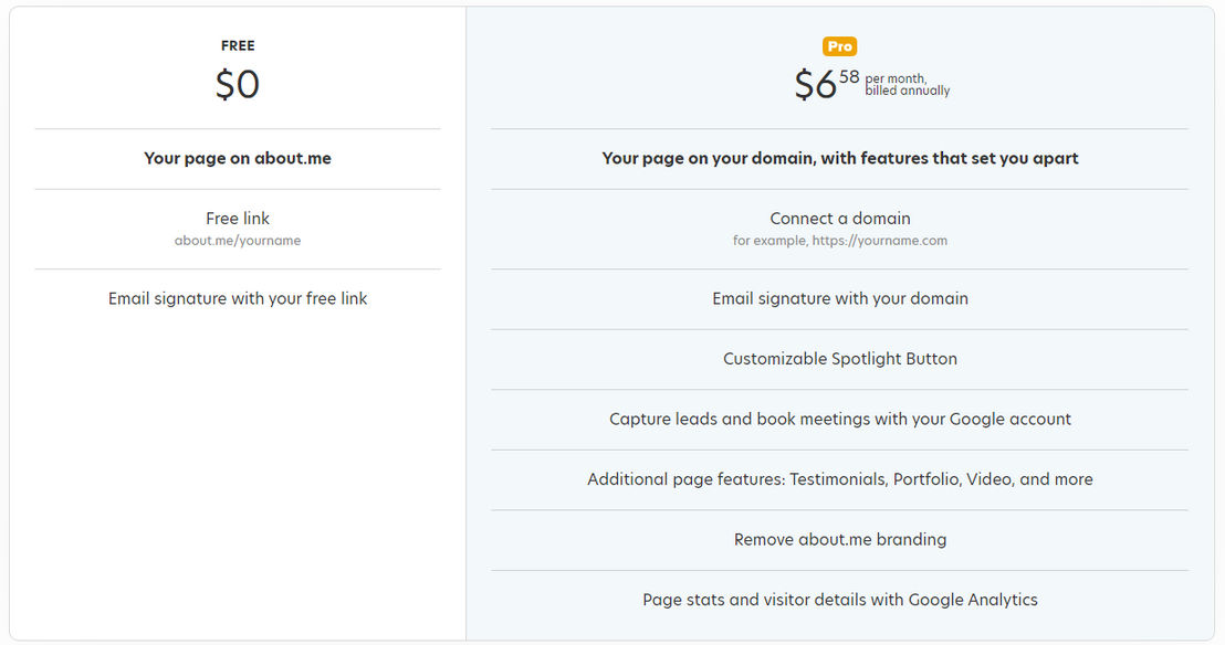 about.me screenshot 1