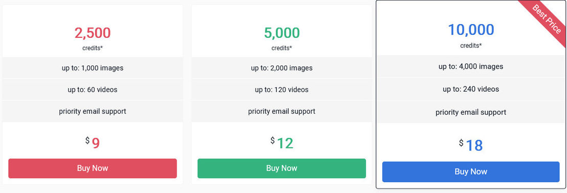 Abraia pricing 1