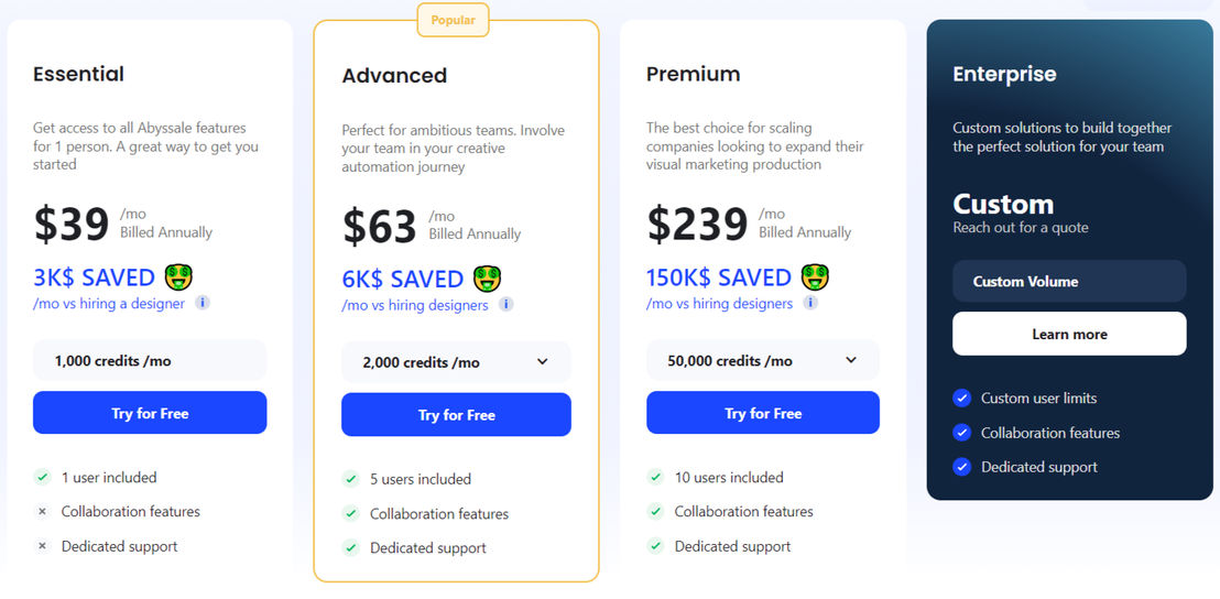 Abyssale pricing 2