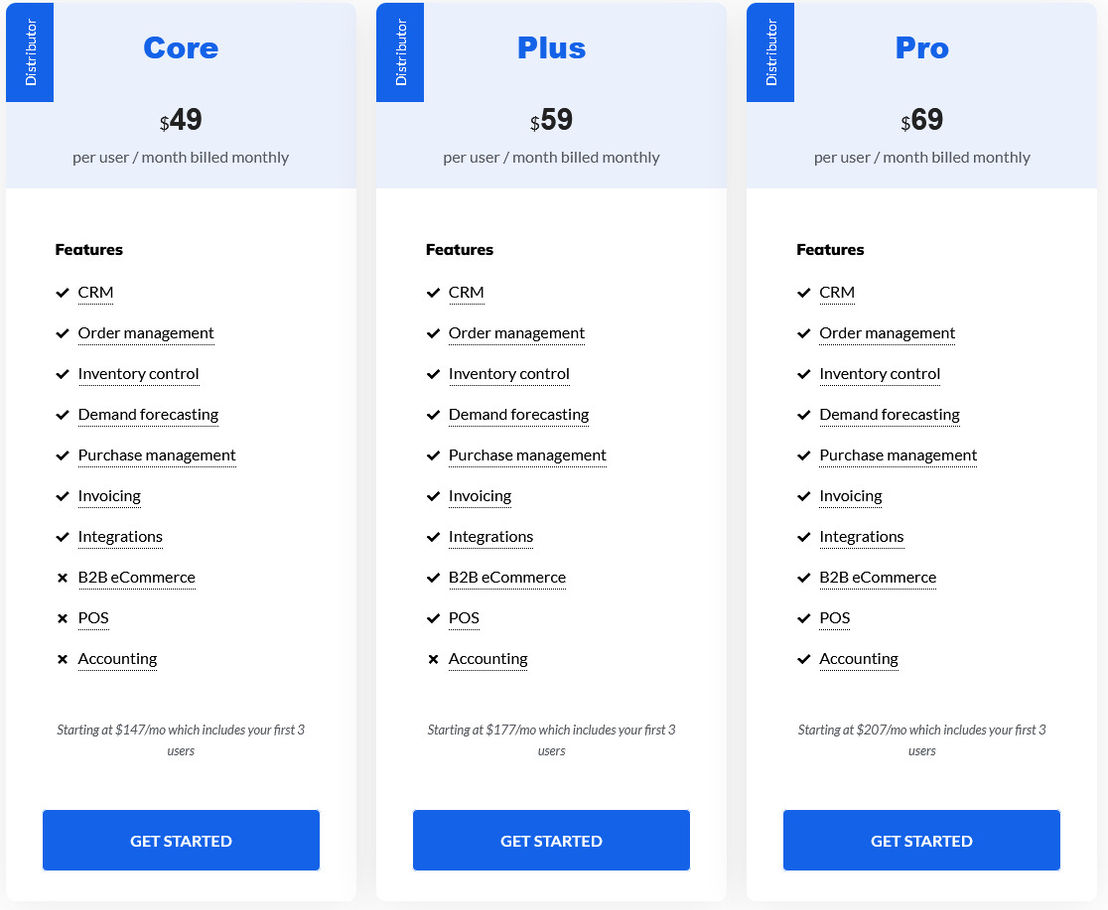 AccelGrid pricing 1