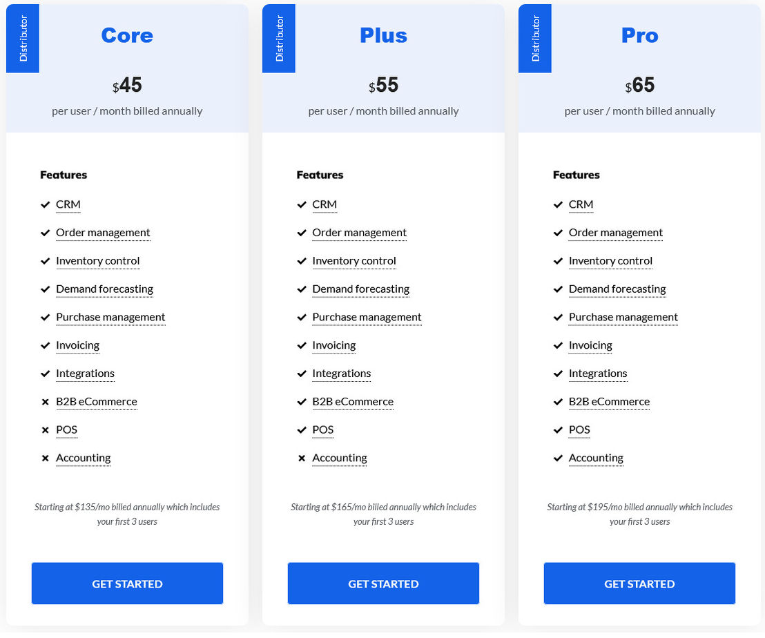 AccelGrid pricing 2