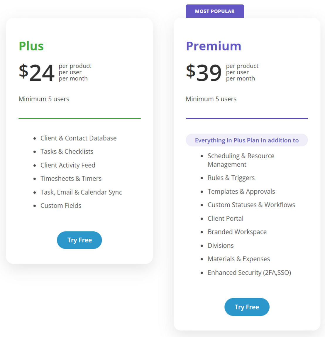 Accelo pricing 2