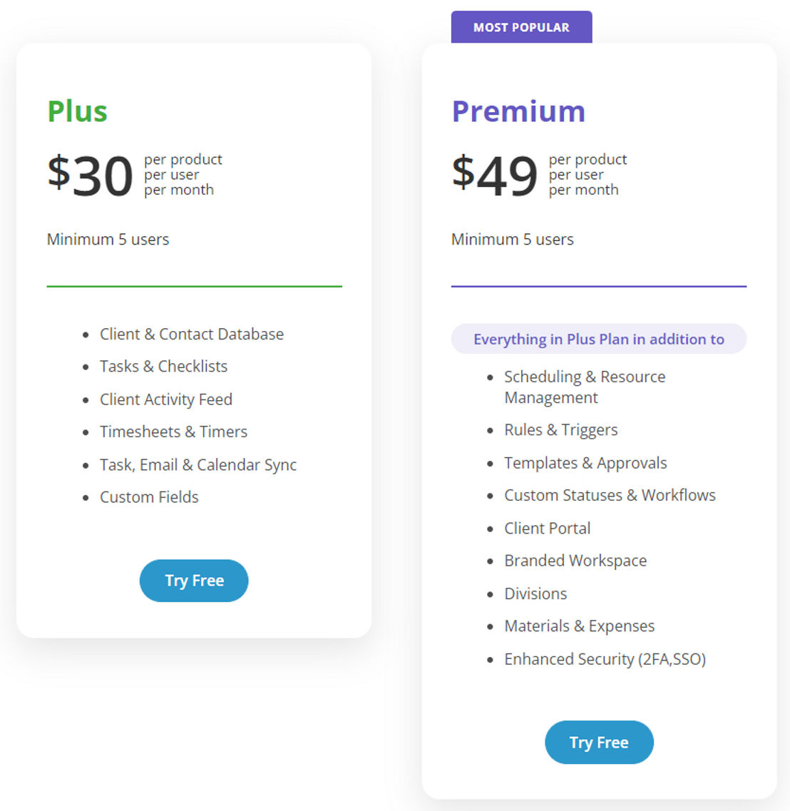 Accelo pricing 1