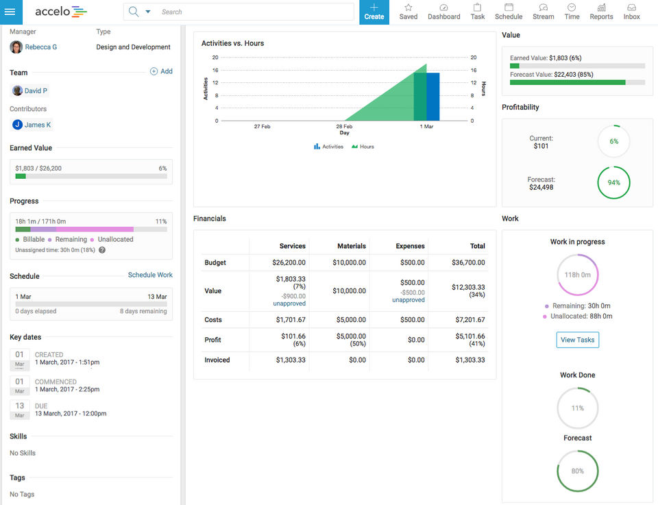 Accelo screenshot 2