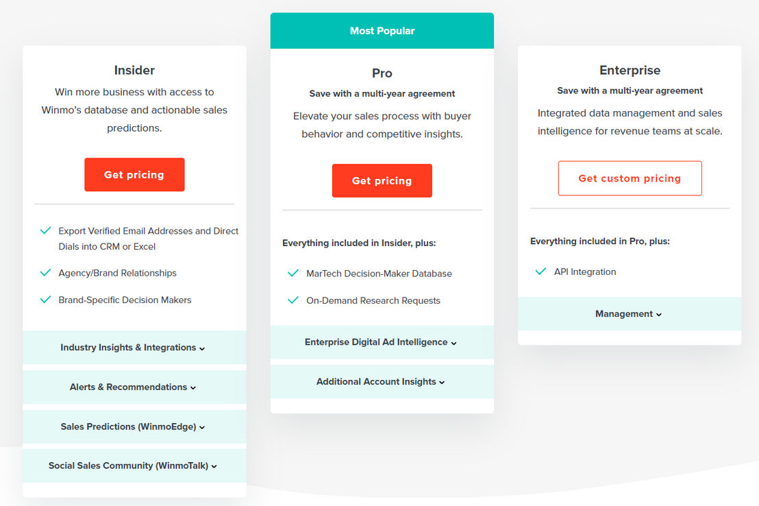 Access Confidential pricing 1