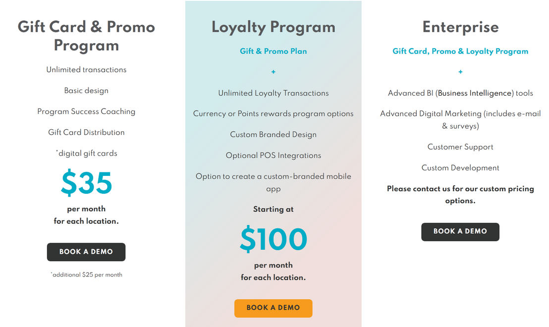 Ackroo pricing
