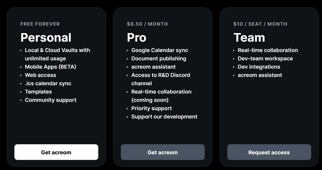 acreom pricing 1