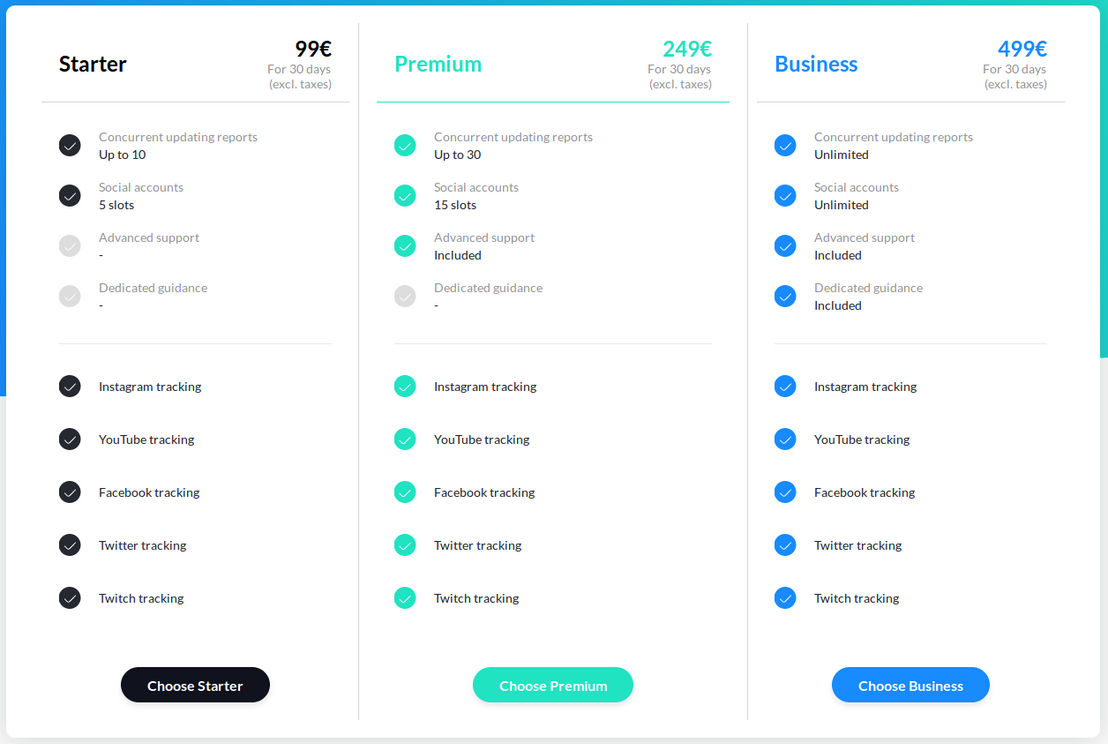 Across pricing 1