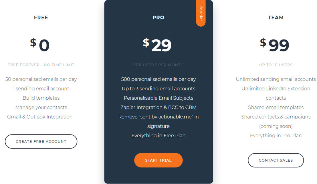 actionable.me pricing 1