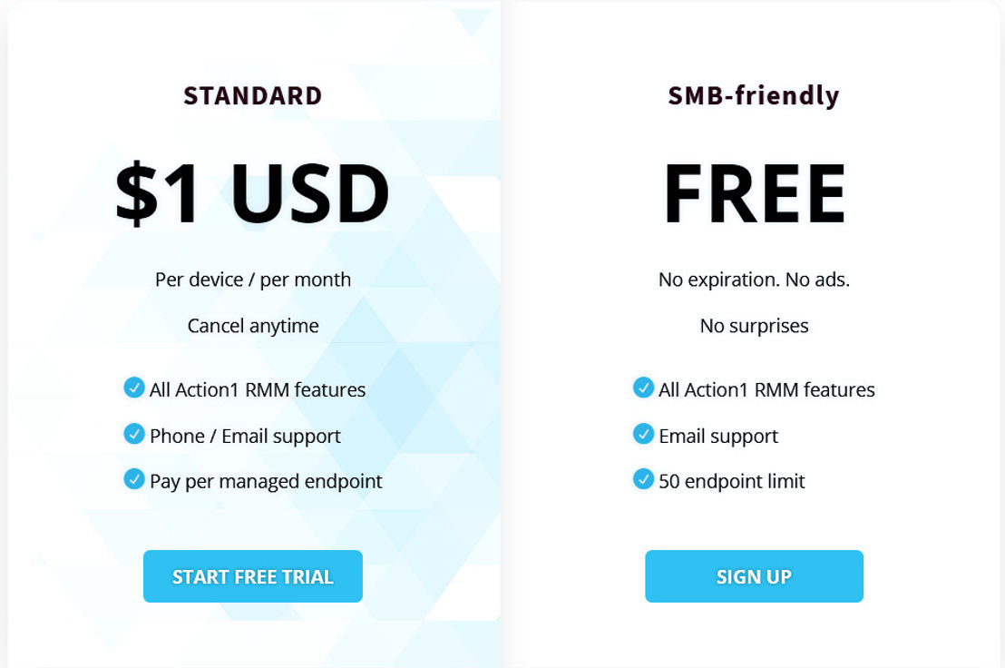 Action1 RMM pricing 1