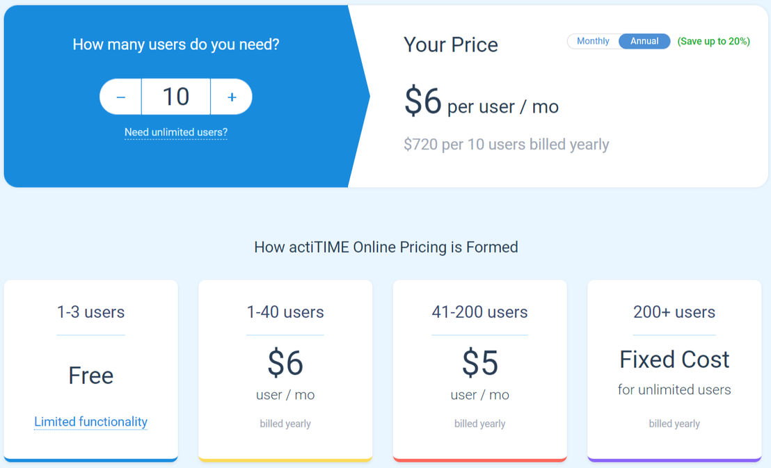 actiTIME pricing 1