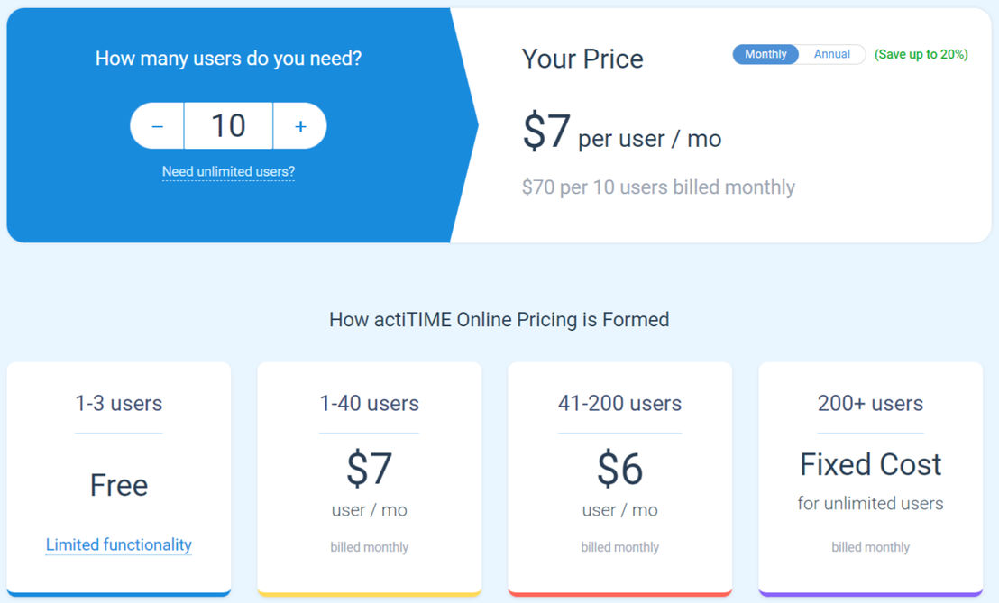actiTIME pricing 2