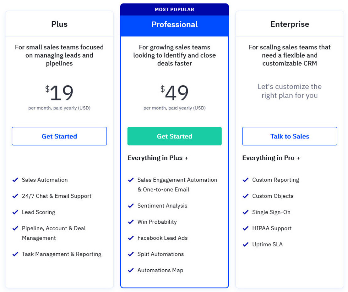 ActiveCampaign for Sales pricing 1