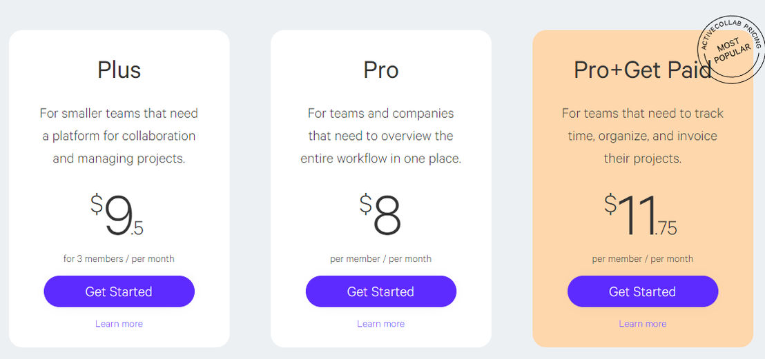ActiveCollab pricing 2