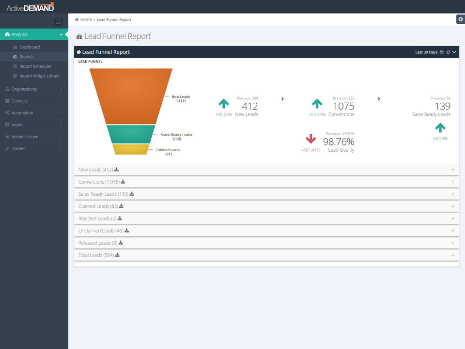 ActiveDEMAND screenshot 3
