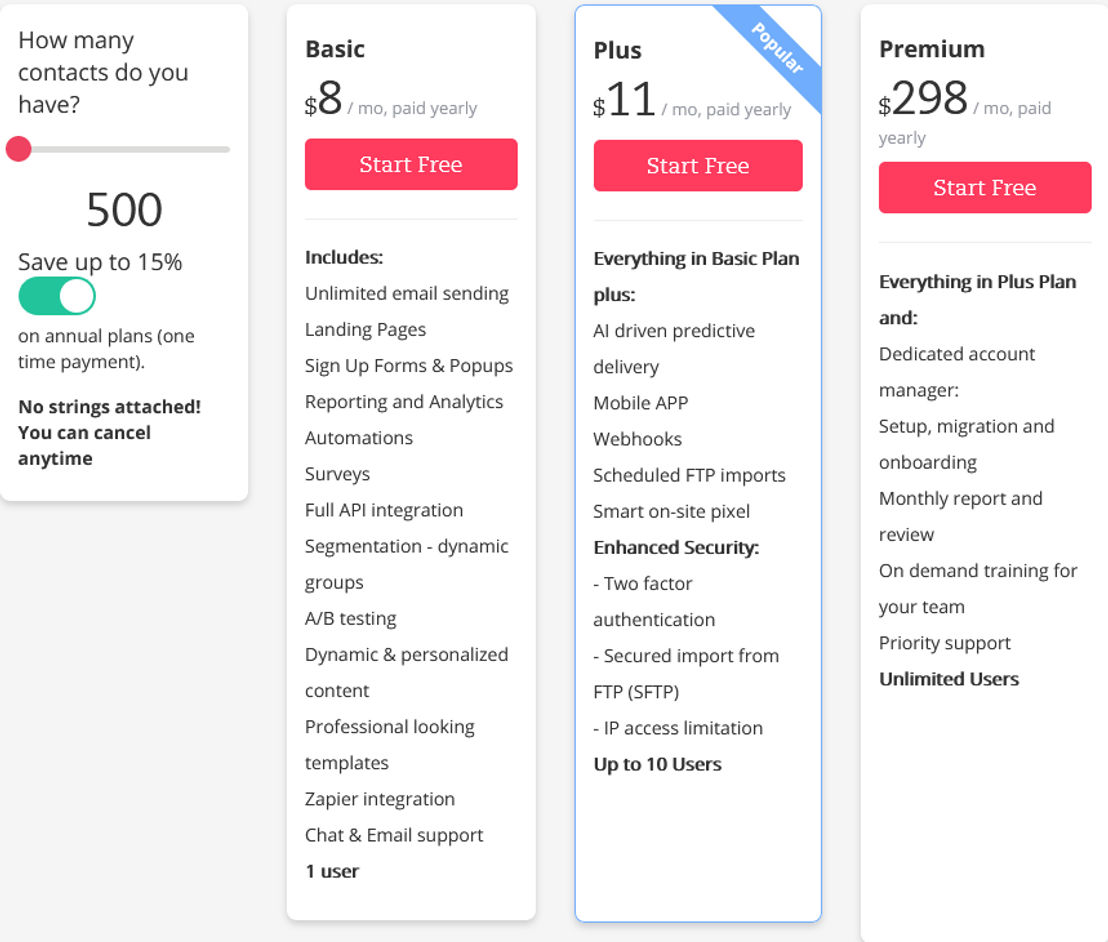 ActiveTrail pricing 1