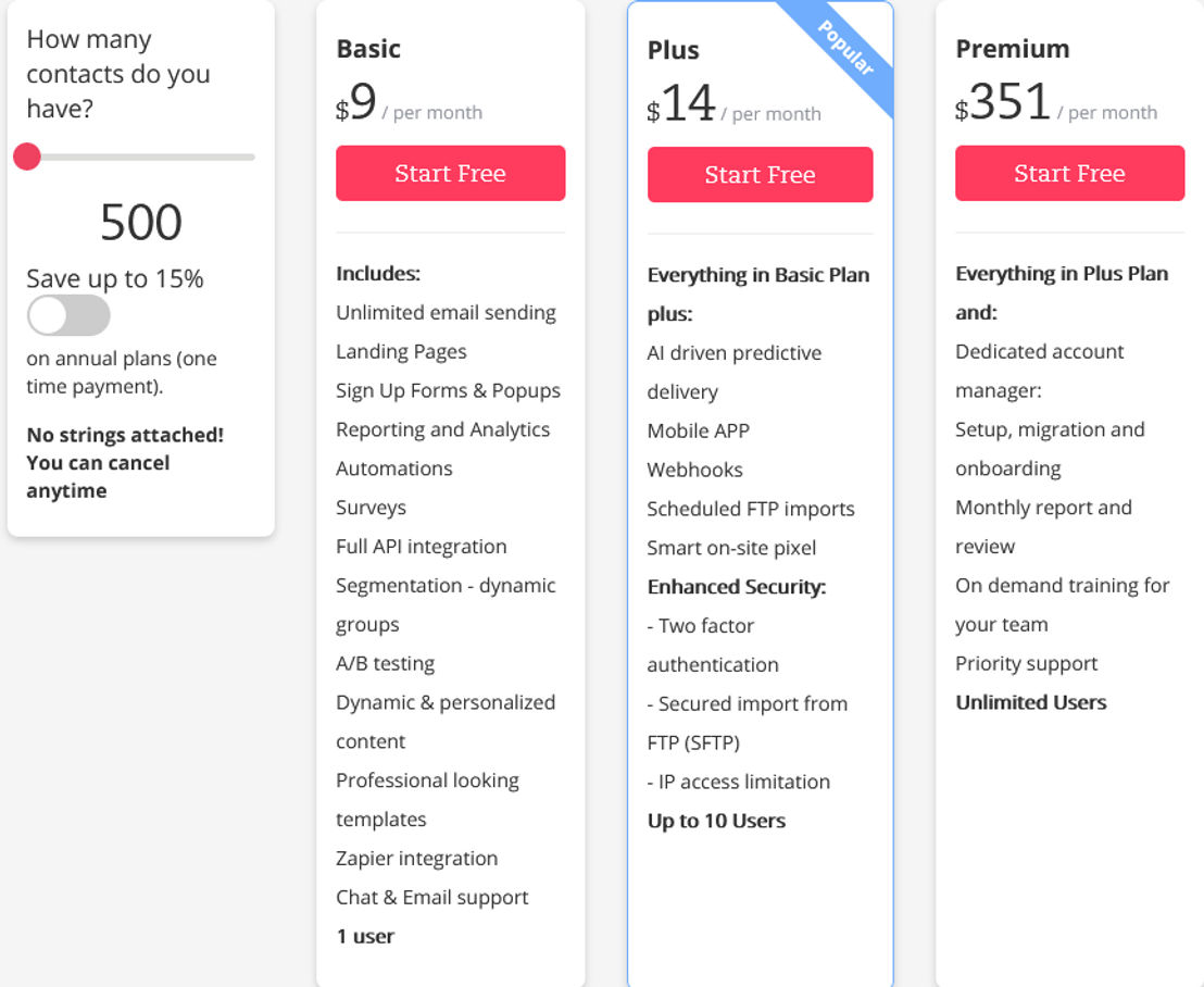 ActiveTrail pricing 2