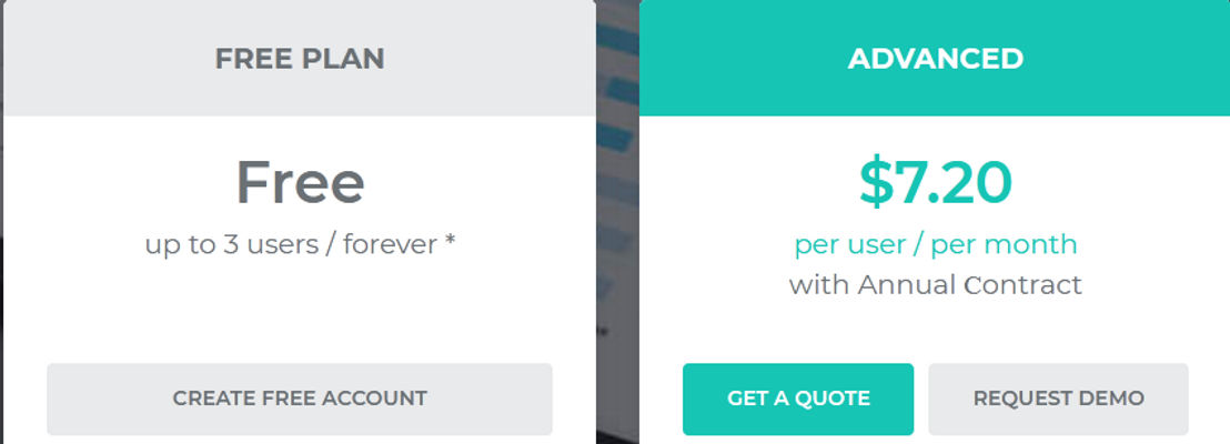 ActivTrak pricing 1