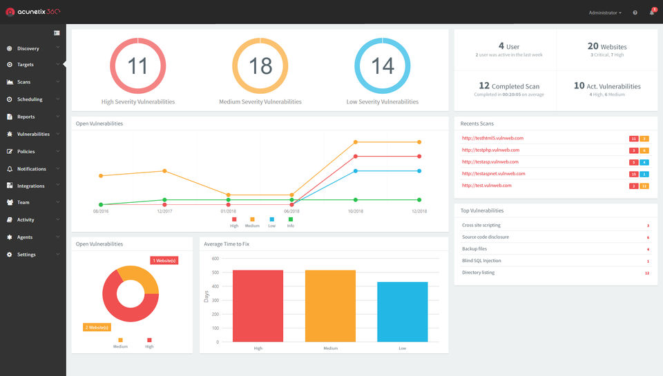 Acunetix screenshot 1