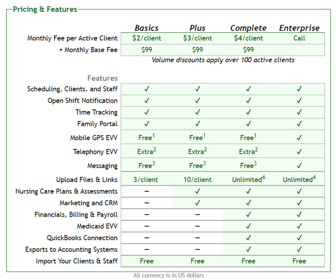 AdaCare pricing 1