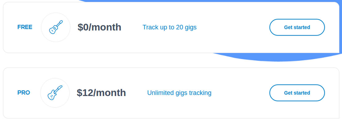 Adagio CRM pricing